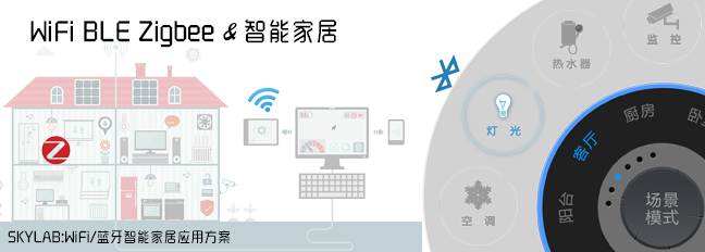 SKYLAB WiFi模块，蓝牙模块与智能家居